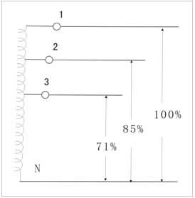 變阻器調整