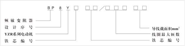 BP8Y頻敏變阻型號意義器型號意義